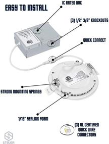 img 1 attached to 💡 Inch Certified LED Recessed Lighting