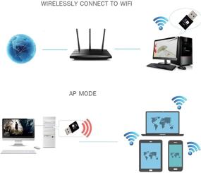 img 2 attached to Bluetooth Adapter Network Desktop Internal