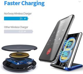 img 3 attached to Двухпортовая зарядная станция NorSway 10W Max с беспроводной подставкой - быстрая зарядка для iPhone 12/12 Pro/SE 2020/11 Pro, Samsung Galaxy S21/S20/Note 10/S11, AirPods Pro (без адаптера переменного тока)