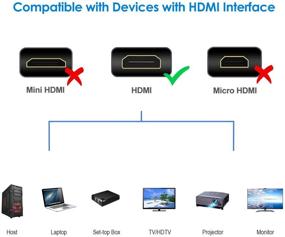 img 3 attached to 🔌 Ранки HDMI-кабель высокой скорости с Ethernet | 3 фута мужской разъем на женский разъем