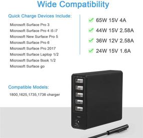 img 3 attached to 65W Microsoft Surface Pro Multifunction Travel Charger for Surface Pro 3, 4, 5, ⚡️ 6 (i5, i7), 2017 Tablet/Laptop/Go/Book (1706, 1800, 1735, 1736) Power Supply Adapter with Enhanced SEO