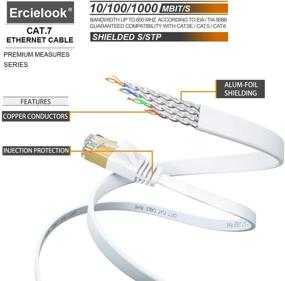 img 2 attached to Кабель Ethernet Cat 7 Ercielook 50 футов: высокоскоростной экранированный плоский интернет-кабель с зажимами - белый 15 м