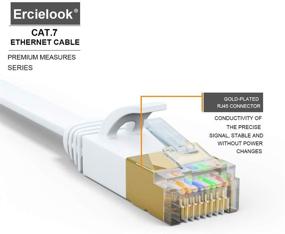 img 1 attached to Кабель Ethernet Cat 7 Ercielook 50 футов: высокоскоростной экранированный плоский интернет-кабель с зажимами - белый 15 м