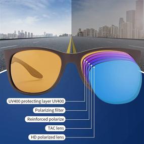 img 1 attached to 🕶️ Enhance Your Performance with Polarized Sports Sunglasses for Men: Perfect for Fishing, Cycling, and Golf