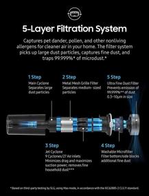 img 1 attached to Samsung Jet Stick VS20T7536T5: Powerhouse Cordless Vacuum Cleaner