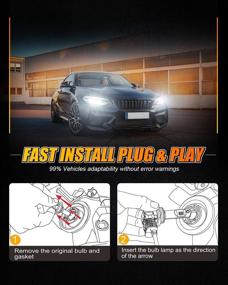 img 2 attached to Auxbeam 9012 LED Bulbs Conversion Kit - Exact Fit Design for Halogen, 15000 Lumens 6000K Cool White HIR2 Bulb Replacement, Foglight - Pack of 2