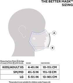 img 2 attached to 🔝 Enhanced Performance: Better Face Mask Reusable and Washable