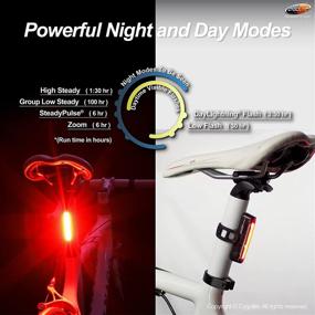 img 1 attached to 🚲 Cygolite Hotrod – 90 Lumen Bike Tail Light with 6 Night & Daytime Modes – Wide Glowing LEDs – Compact & Sleek Design – IP64 Water Resistant – Sturdy Flexible Mount – USB Rechargeable – Ideal for Busy Roads