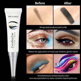 img 1 attached to 💄 Professional Makeup Fixer Liquid: AFFLANO Eyeshadow Primer Base Glue for Dilution of Eyeliner, Mascara, Eyeshadow Powder, Blush, Polish, Dust, Loose Pigment Drops, and Chunky Glitter. Eye Shadow Restore Fixer Liquid