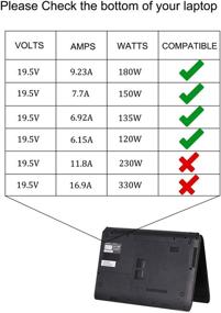 img 2 attached to 💻 180W MSI Laptop Charger: GS65 GS63 GS75 GT70 and More - Power Supply Adapter Cord 19.5V 9.23A