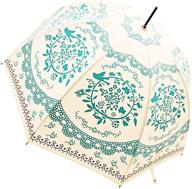☂️ smith windproof umbrella with kung fu design logo