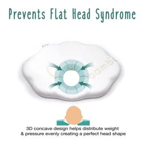 img 2 attached to Baby Works - Head Shaping Pillow for Newborns with Flat Head, Ergonomic Memory Foam, Head Support for Babies - 0 Months+