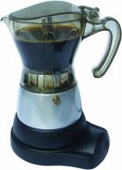 ☕ a perfect morning brew: bc classics bc-90264 6-cup electric coffee maker for clear and silver perfection logo