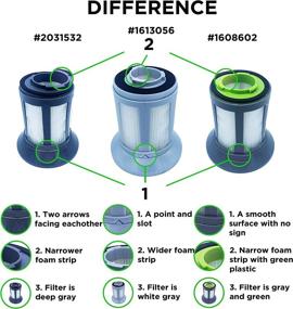 img 3 attached to 🔍 Enhanced Performance Filter 1613056 by Green Label Brand for Bissell 2156A Zing Bagless Canister Vacuum Cleaners