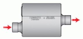 img 2 attached to 🔊 Flowmaster 942041 40 Delta Flow Muffler - Aggressive Sound, Black - Offset IN/Center OUT - 2.00 Inches