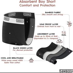 img 3 attached to Bambody Absorbent Boyshort Underwear Protection Women's Clothing