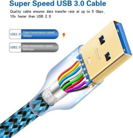 img 1 attached to 🔌 Besgoods 2-Pack - 10Ft USB 3.0 Extension Cable with Metal Gold-Plated Connector - Blue (Compatible with Oculus VR, Mouse, Keyboard, Printer, PS4)