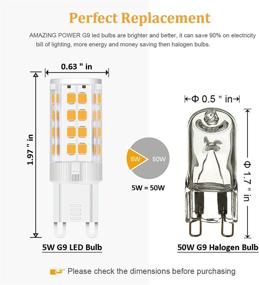 img 2 attached to 💡 AMAZING POWER: Non-Dimmable Industrial Electrical Chandelier Equivalent for Extraordinary Lighting