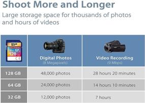 img 2 attached to 💾 Карта памяти Silicon Power Elite 32GB SDHC: R85MB/s C10 UHS-1, Высокоскоростное хранилище данных
