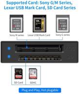 📸 rocketek type c xqd/sd card reader - dual slot memory card reader for sony g/m series, lexar 2933x/1400x usb mark xqd card, sd/sdhc card - 5gbps super speed, compatible with windows/mac os logo