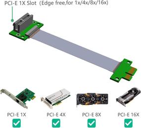 img 3 attached to 🔌 Enhanced Performance: PCI Express Riser Cable x1pcie 36PIN 1X Extension Cable - 90 Degrees Direction