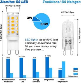 img 3 attached to 💡 Ziomitus Dimmable Chandelier Lighting with Flicker Effect