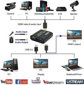 img 2 attached to ORIVISION Audio HDMI Converter Recording
