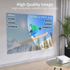 img 3 attached to 🎥 WISELAZER 1080p FHD Projector with 4K Support for Movies and Gaming - 250 ANSI, Zoom, 300'' Display, Dust-Proof, Low Delay (<25ms), Video Home Theater Projector - Compatible with Smartphone, PC, TV Box, HDMI, USB