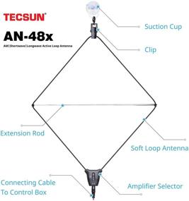 img 2 attached to Текст на русском языке: Внутренняя активная радиоантенна Tecsun