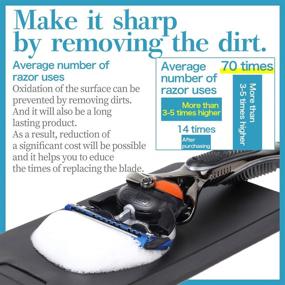 img 3 attached to 🔪 Revolutionary Razor Blade Sharpener and Cleaner BladeTech SE: Unleash the Power of Perfectly Sharpened Blades!