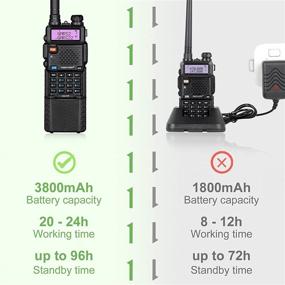 img 3 attached to 📻 TIDRADIO GM-5R GMRS Двухдиапазонное радио с возможностью ретранслятора, продленным аккумулятором на 3800 мАч, двойным сканирующим приемником и 11 каналами NOAA для прогноза погоды.