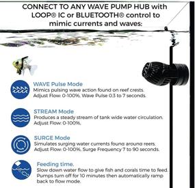 img 2 attached to 🌊 Current USA eFlux Accessory Wave Pump: Ultra Quiet, Compact, Compatible with Loop, for Marine & Freshwater Aquariums