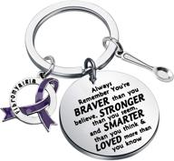 fustmw fibromyalgia awareness keychain: inspiring gifts for those with fibromyalgia logo