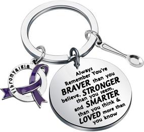 img 4 attached to FUSTMW Fibromyalgia Awareness Keychain: Inspiring Gifts for Those with Fibromyalgia