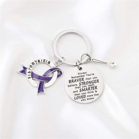 img 3 attached to FUSTMW Fibromyalgia Awareness Keychain: Inspiring Gifts for Those with Fibromyalgia