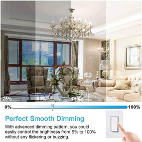 img 1 attached to Dimmable Candelabra Chandelier - Elegant Decorative Lighting