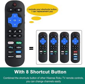 img 2 attached to YJY SHOP Hisense Roku TV Remote Replacement with 8 Shortcuts Button - Compatible with HU-RCRUS-20/20G/21G Remote