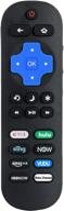 yjy shop hisense roku tv remote replacement with 8 shortcuts button - compatible with hu-rcrus-20/20g/21g remote logo