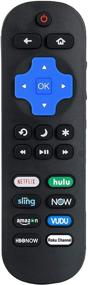 img 4 attached to YJY SHOP Hisense Roku TV Remote Replacement with 8 Shortcuts Button - Compatible with HU-RCRUS-20/20G/21G Remote