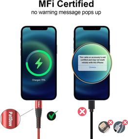 img 2 attached to ⚡️ Efficient Charging: PatDow iPhone Charging Cord - Superfast Power for Your Device