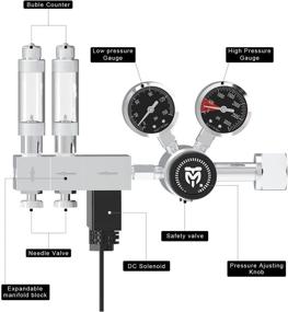 img 2 attached to 🐠 Enhance Your Aquarium's CO2 Control with MagTool Dual Stage Regulator: Adjustable Pressure, DC Solenoid, and Expendable Manifold