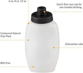 img 2 attached to 🏃 Fitletic Running Water Bottle Pair (V2): 6, 8, 12 Oz | Replacement & Hydration Bottle