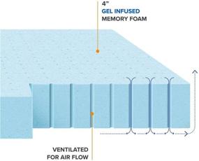 img 1 attached to 🛏️ Матрас-топпер Short Queen лучшая цена 4-дюймовый матрас с охлаждающим эффектом, пропитанный гелем и воздухопроницаемой памятью – сертифицирован CertiPUR-US