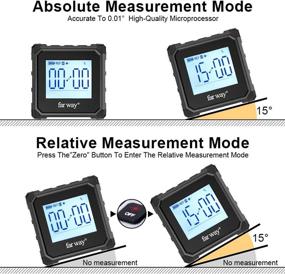 img 2 attached to Inclinometer with Magnetic Base 🔩 and Backlight for Precise Measurement and Painting