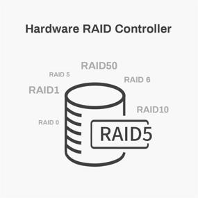 img 1 attached to TERRAMASTER D8 Thunderbolt 3 (D8-331) Профессиональная 8-дисковая аппаратная комплектация RAID уровня Thunderbolt3 поддерживает RAID 0/1/5/6/10/50 Наружное хранилище RAID на внешних жестких дисках (без дисков)