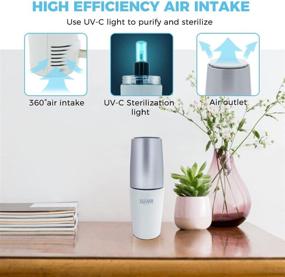 img 3 attached to 🌬️ WiYA Portable Pluggable Air Purifier for Fresh Air, Reducing Pet Odor, Ideal for Kitchen, Bedroom, Diaper, Bathroom, Small Rooms