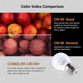 img 3 attached to Comzler Daylight Equivalent Decorative Non Dimmable: Illuminate Your Space with Natural Daylight-Like Glow