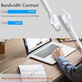 img 1 attached to 🔌 Enhance Your Internet Connection with TBMax Ethernet Computer Connectors