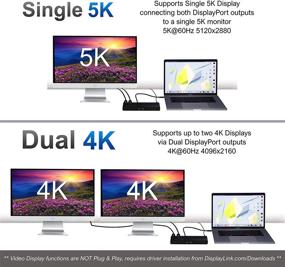 img 3 attached to 🔌 MediaGear USB C 5K/4K Pro Docking Station with 100W Power Delivery: Dual DisplayPort, USB 3.0/2.0, Ethernet, Audio Bundle with 4K DisplayPort to HDMI Adapter - Compatible with Mac & Windows OS