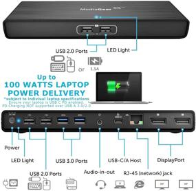 img 2 attached to 🔌 MediaGear USB C 5K/4K Pro Docking Station with 100W Power Delivery: Dual DisplayPort, USB 3.0/2.0, Ethernet, Audio Bundle with 4K DisplayPort to HDMI Adapter - Compatible with Mac & Windows OS